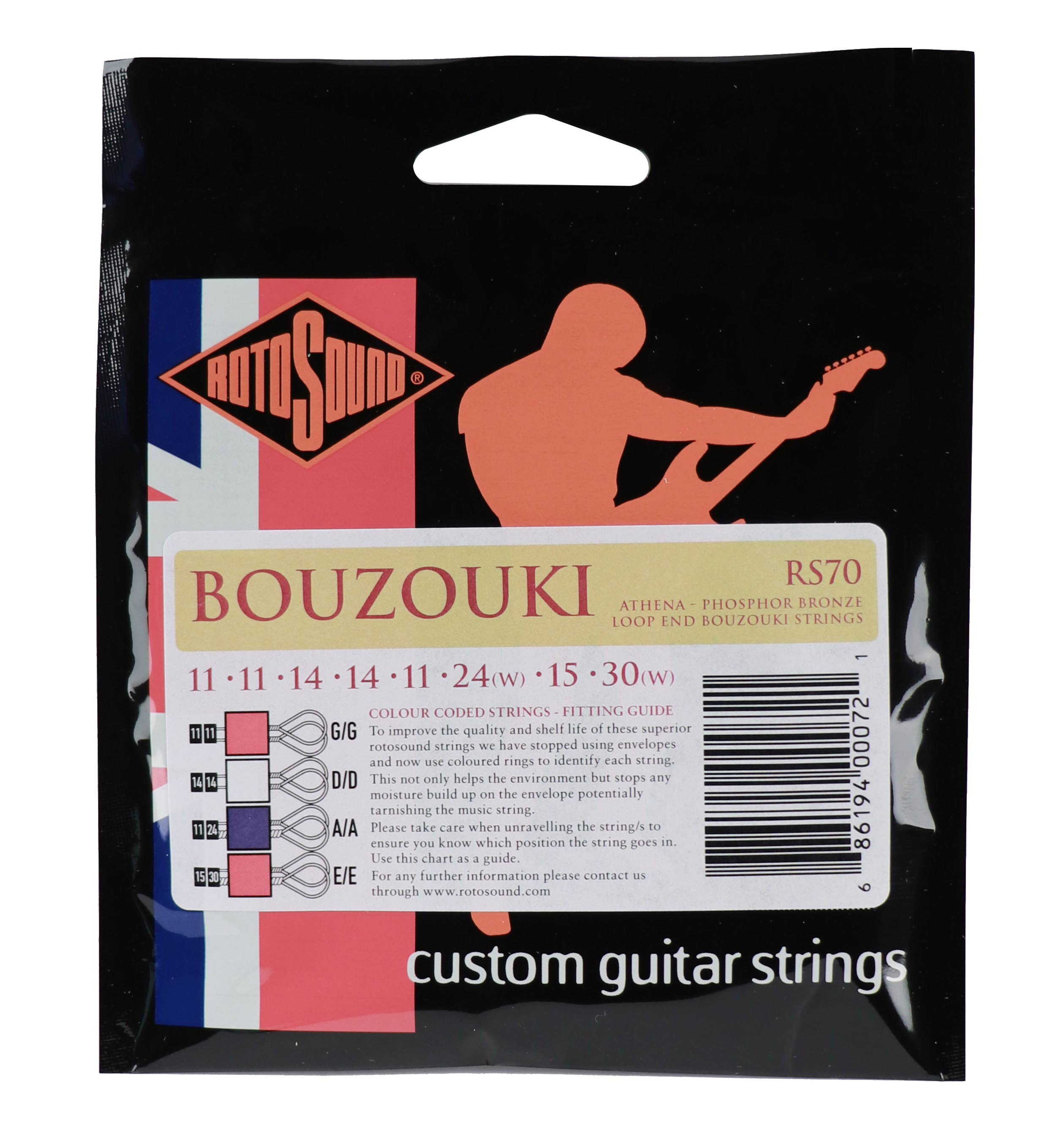 Mandolin & Bouzouki Strings